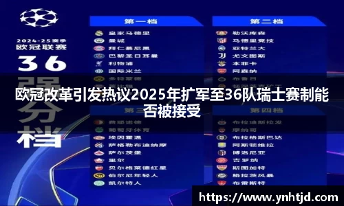 欧冠改革引发热议2025年扩军至36队瑞士赛制能否被接受