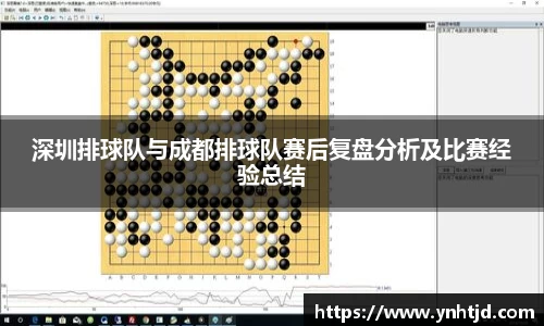 深圳排球队与成都排球队赛后复盘分析及比赛经验总结