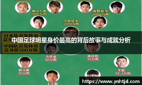 中国足球明星身价最高的背后故事与成就分析