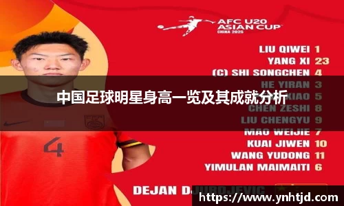 中国足球明星身高一览及其成就分析